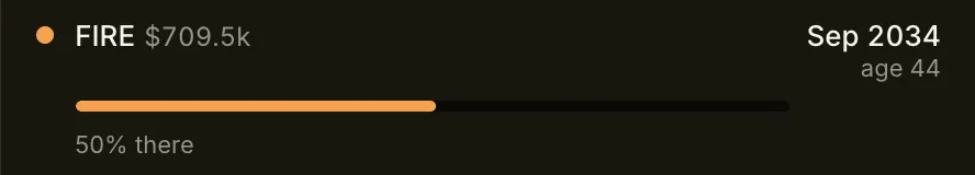 Lume dashboard - FIRE milestone