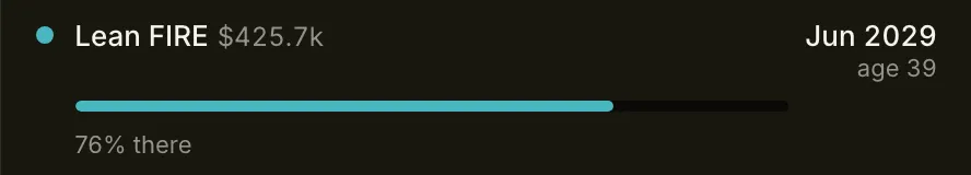 Lume dashboard - Lean FIRE milestone