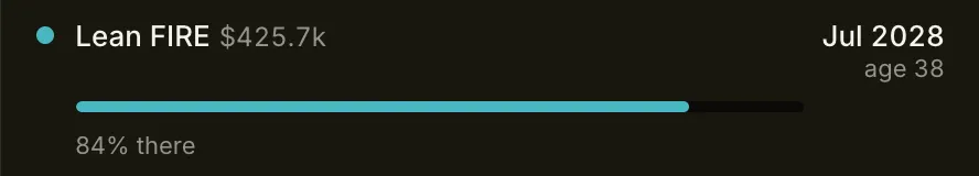 Lume dashboard - Lean FIRE milestone