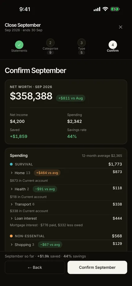 The monthly close on iPhone: September's Confirm step, each figure with its source